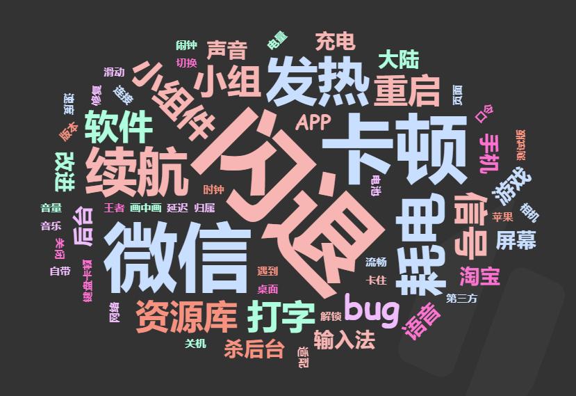 ios14更流畅,ios14全部版本