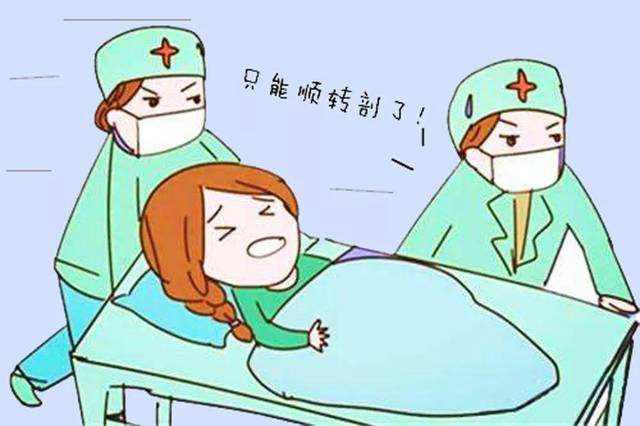 前次剖宫产指征是什么意思,第一次剖宫产第二次怎么剖