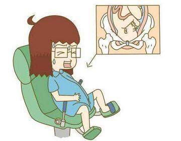 肌性斜颈手术费用,肌性斜颈的危害