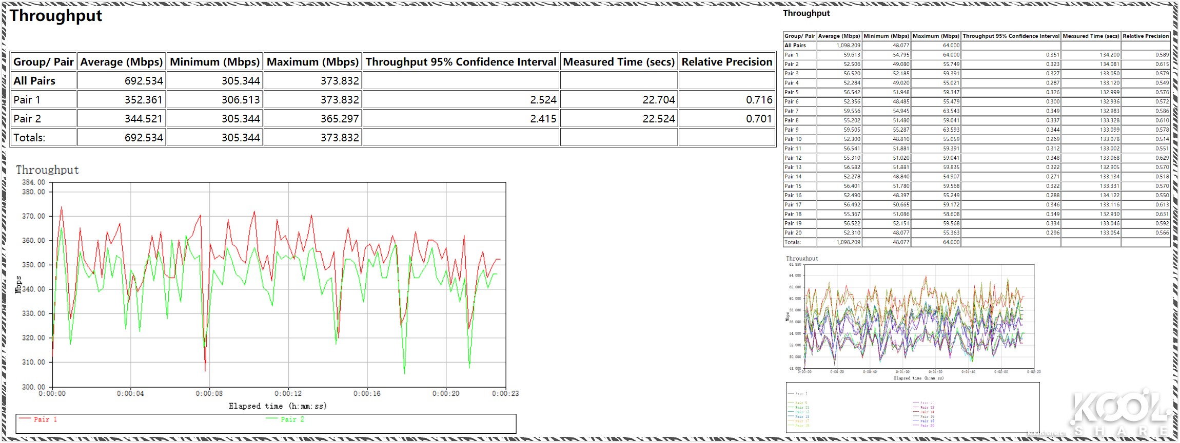 华硕路由器rt-ax86u新款拆解,华硕asusrt-ax68u电竞wifi6路由器