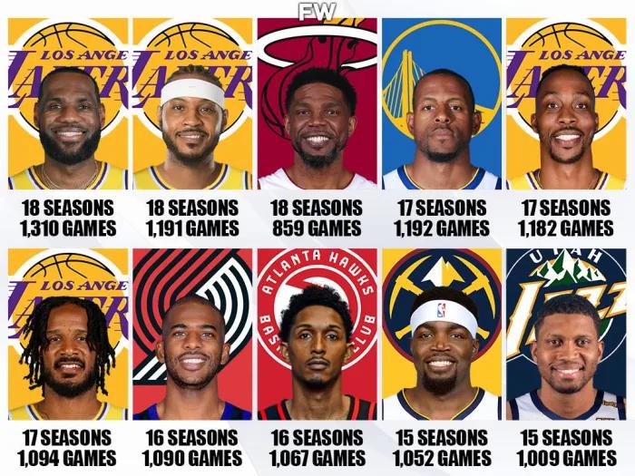 哈斯勒姆和詹姆斯谁打的时间长,乔尔安东尼哈斯勒姆