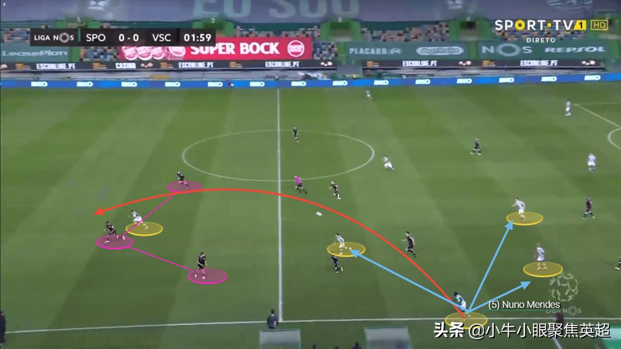 门德斯在巴萨什么水平,门德斯19岁