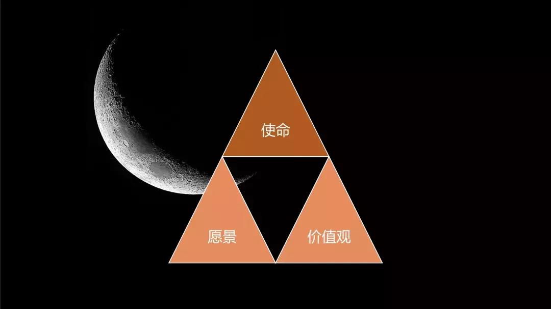 新连锁变革之万利连锁,万利连锁