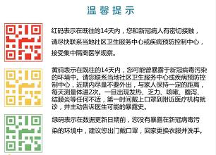 你电子健康证背后的手机轨迹,不只是健康应用