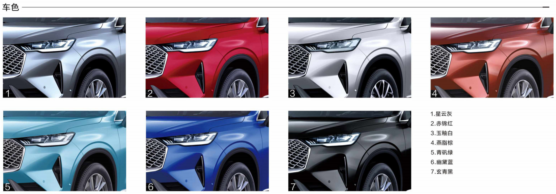 哈弗h6第三代2021款1.5t自动pro,2021款哈弗h6购车手册