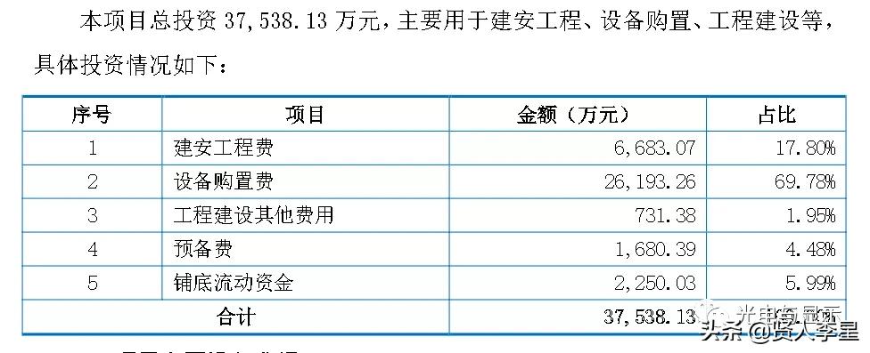 海康大华深圳供应商,海康大华生产商