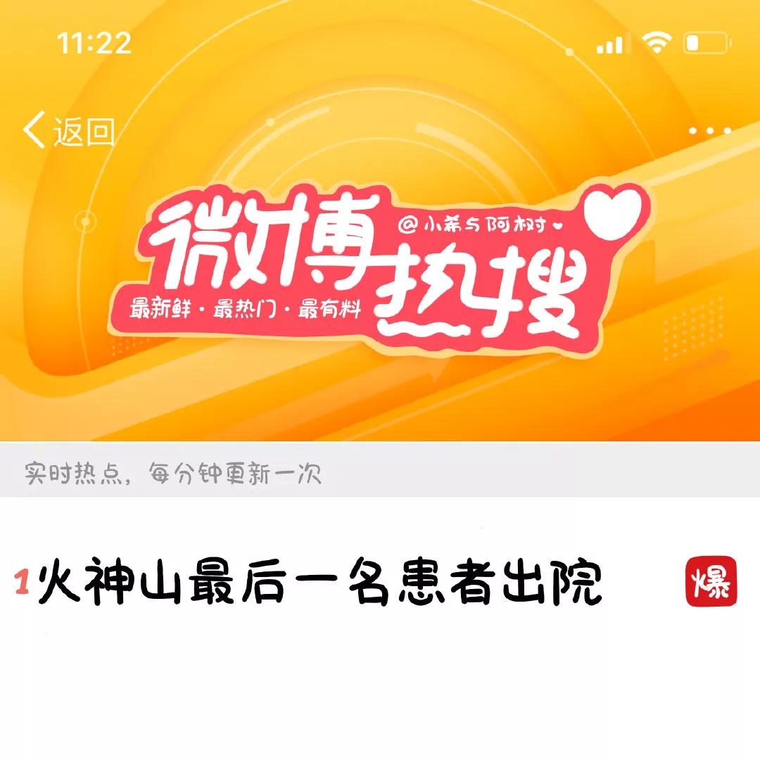 疫情期间做好3件事,疫情结束后想要去做的20件小事