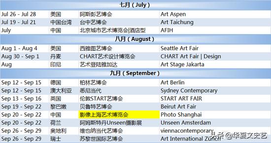 2019国际展会,2024世界艺博会