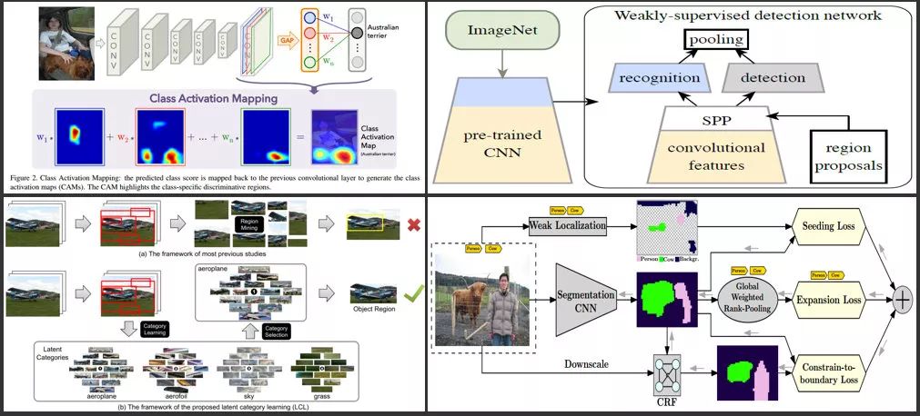 扫一扫识物的技巧,微信扫一扫识物识别怎么设置