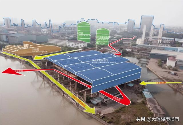 锡西商业*局破**!这块超120万方的土地靠得住吗?