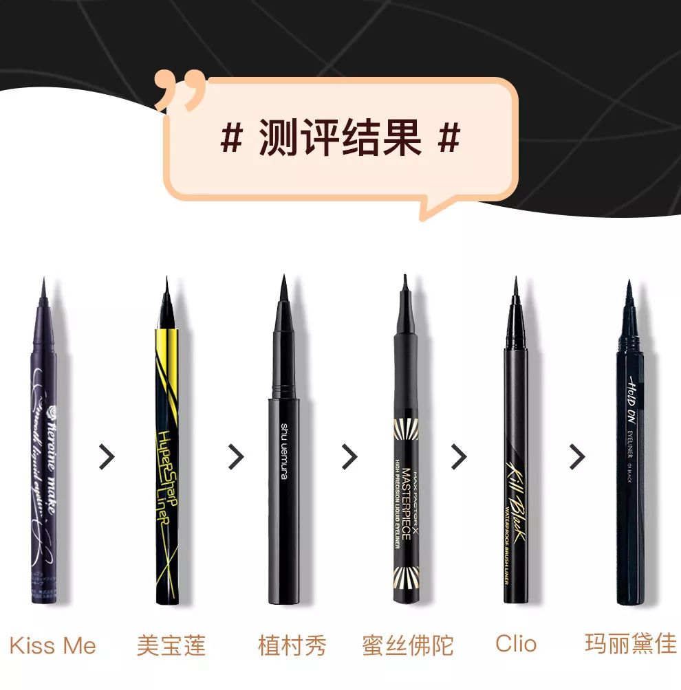 眼线神器防水防汗不晕染排名第一,推荐不脱妆眼线测评