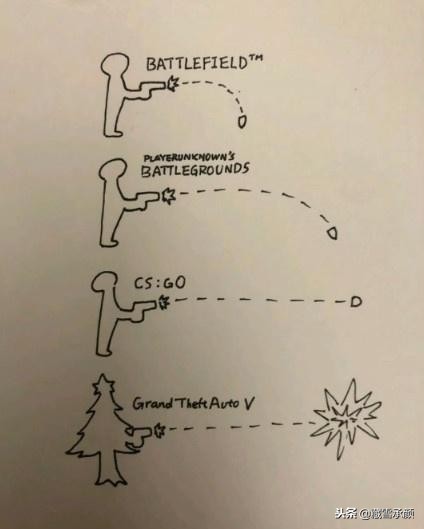 gta被新闻点名批评后续,gta被人吐槽