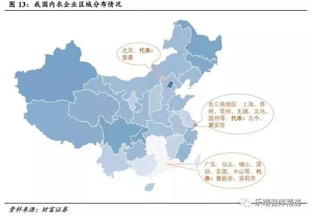 内衣行业发展走势分析,内衣行业市场容量和变化趋势
