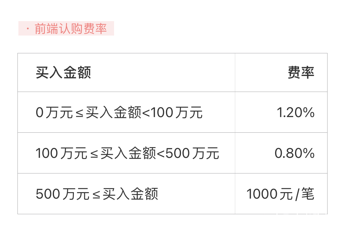 蚂蚁基金销售情况如何,蚂蚁基金销售是什么