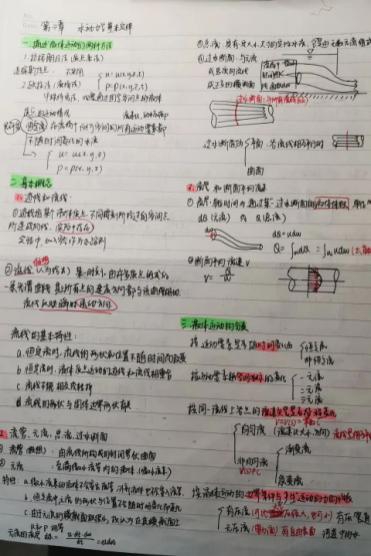状元手写笔记好还是学霸笔记好,十大经典名校学霸笔记