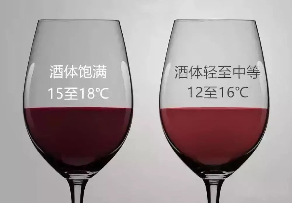 红酒的喝法和配方大全,红酒饮用全过程