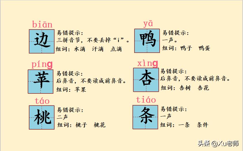 小学一年级语文生字笔顺及词组,一年级生字笔顺专项总结