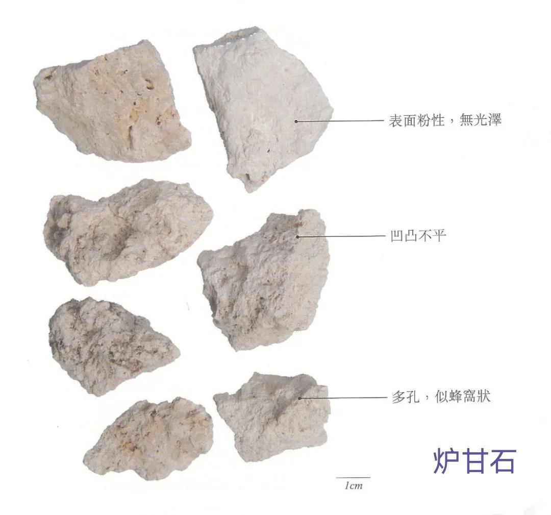 中药炉甘石的鉴别,炉甘石中药处方