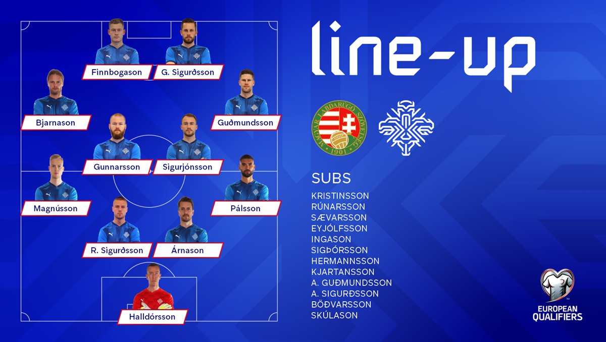 2024年冰岛已确定无缘世界杯吗,无缘世界杯32强