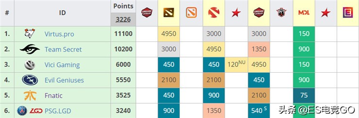 刀圈二三事：剑圣面具下长牙大胡子；小卡尔有了小冰女还会远吗
