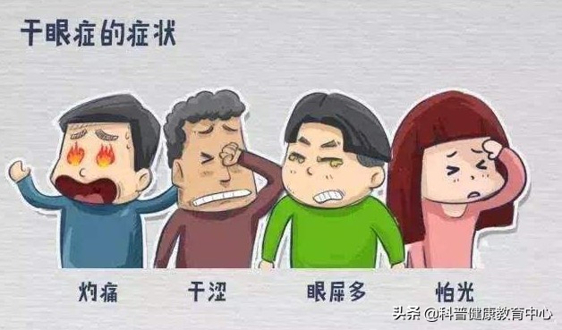 用什么方法治干眼症最好,怎样治疗干眼症好得快