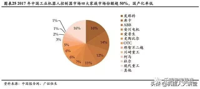agv移动机器人市场井喷式增长,智能agv机器人市场前景