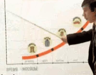 苏联解体后的第一场传销大案，波及200万人|地球知识局