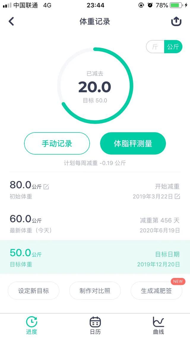 产后两年肥胖为什么一直瘦不下来,产后一直肥胖怎么办