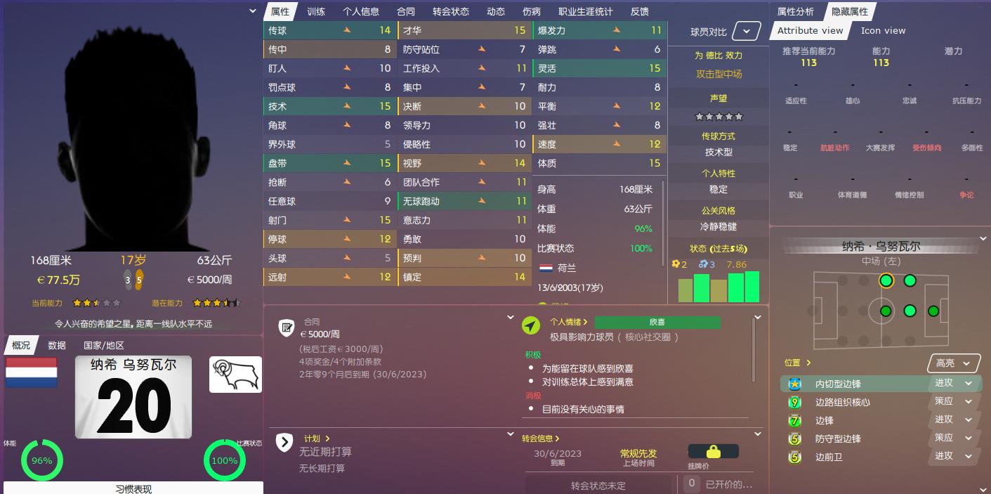 fm19小妖名单,fm潜力小妖