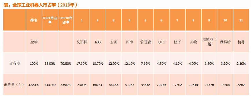 注塑机行业自动化设备,注塑机机器人自动化