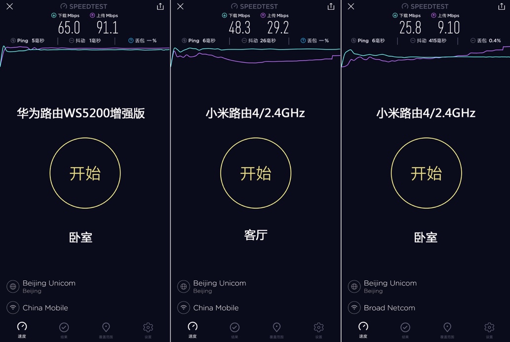华为路由器ws5200双核和4核的区别,华为ws5200和小米路由器4