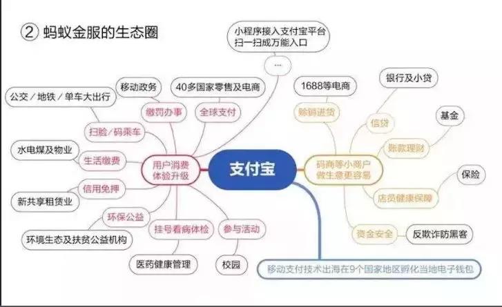马云退休原因分析,独家揭秘马云凭什么退休