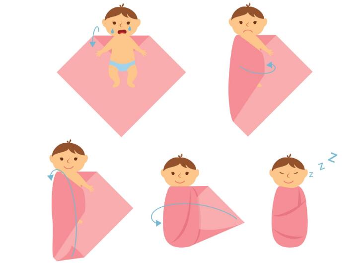 新生儿睡觉偶尔抖动正常吗,新生儿睡觉老是惊醒发抖