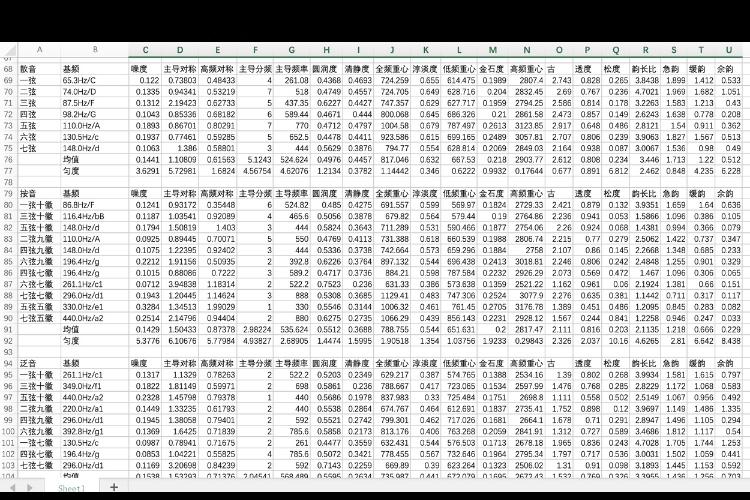 天一琴茶古琴认养,天一琴茶认养可信么