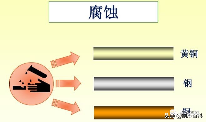 制冷系统抽真空不纯有什么影响,制冷系统高压部分要不要抽真空