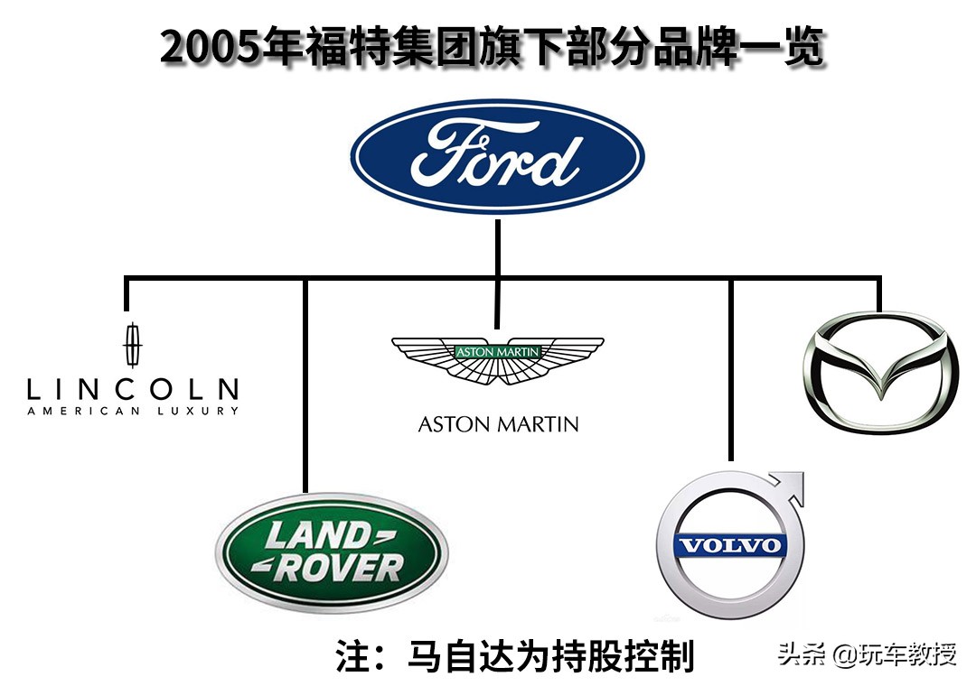 有路必有丰田车广告,车到山前必有路丰田车