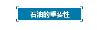 全球石油贸易的20%,2020全球石油天然气贸易总额