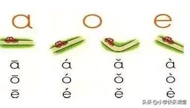 一年级语文园地一汉语拼音字母表,小学一年级语文拼音知识点归纳