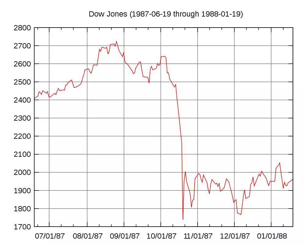 疯狂的股市在线观看,疯狂的股市最新章节