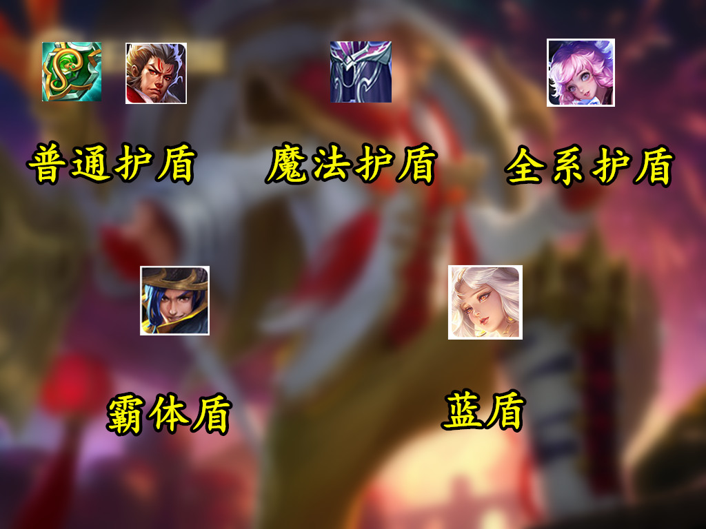 王者荣耀游戏核心系统优缺点分析,王者荣耀游戏第一关