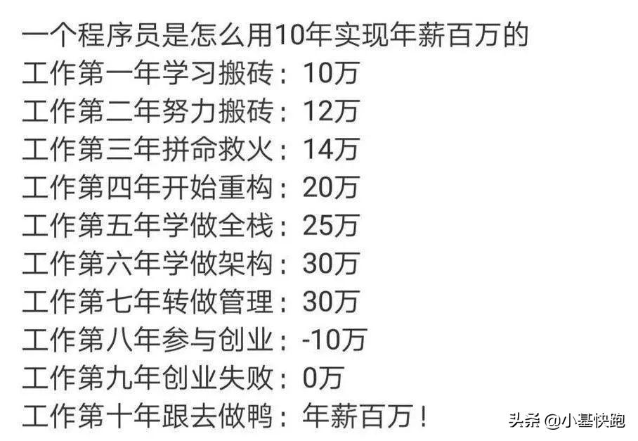 腾讯平均月薪7.27万？其实大家的薪水，没你想的那么高...