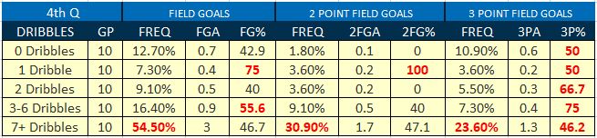 肯巴沃克凯尔特人首秀,肯巴沃克重返凯尔特人