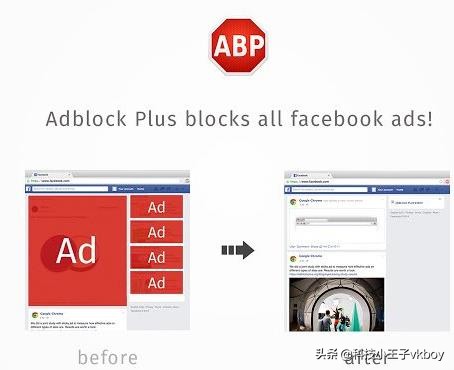 10分钟让你搞懂广告屏蔽神器AdblockPlus，还你一个清净世界