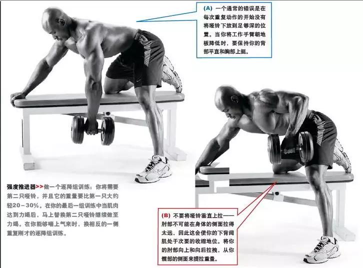 减掉腰间赘肉和肚子,减掉腰间赘肉的视频