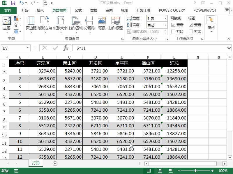 excel表格针式打印机怎么连续打印,这10个excel打印技巧非常实用