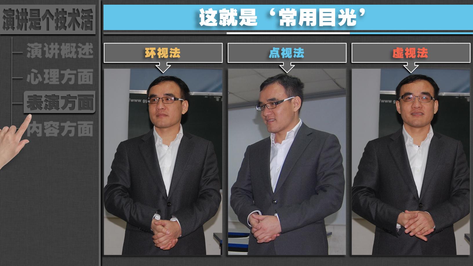 演讲时的眼神训练法有哪些,演讲时眼神的运用技巧