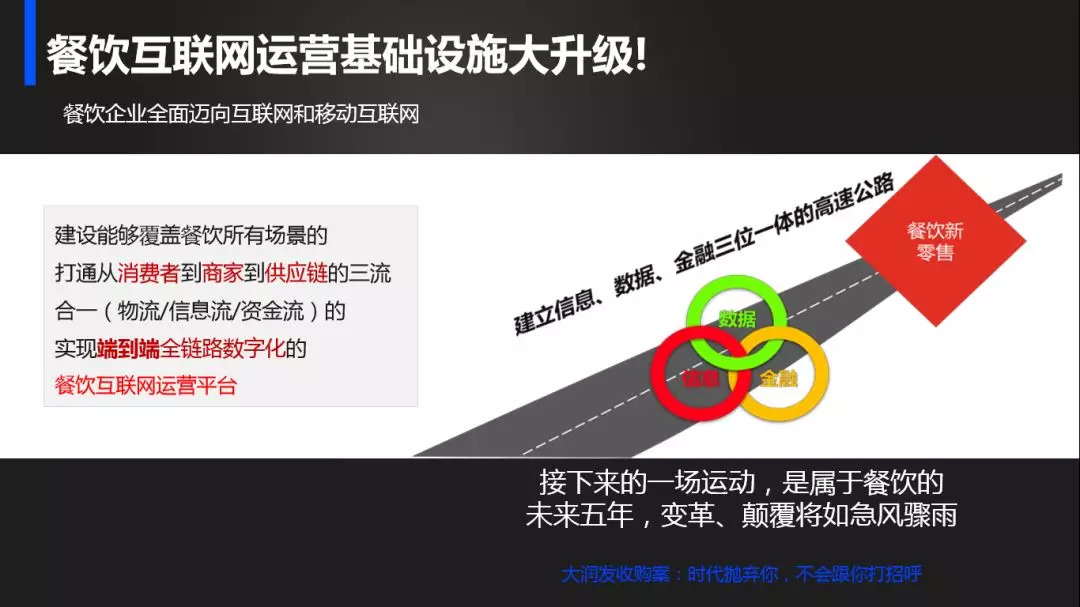 辰森世纪,辰森世纪上海分公司