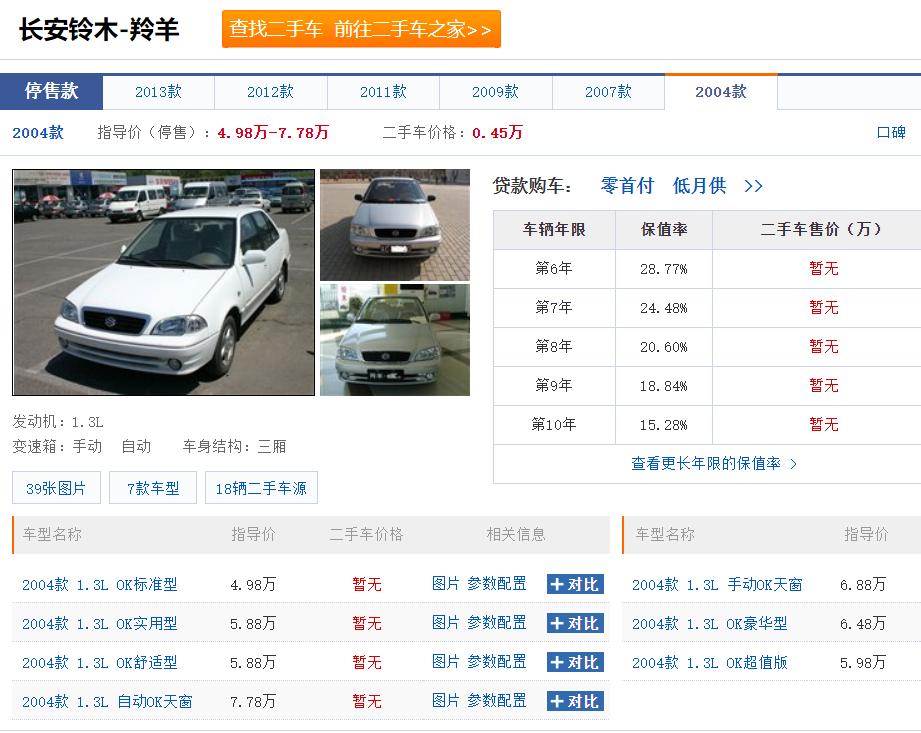 长安铃木汽车为什么停产,长安铃木哪一年退出中国的
