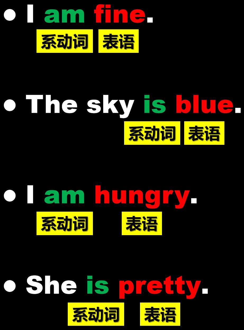 adjective形容词用法,英语形容词和副词难点