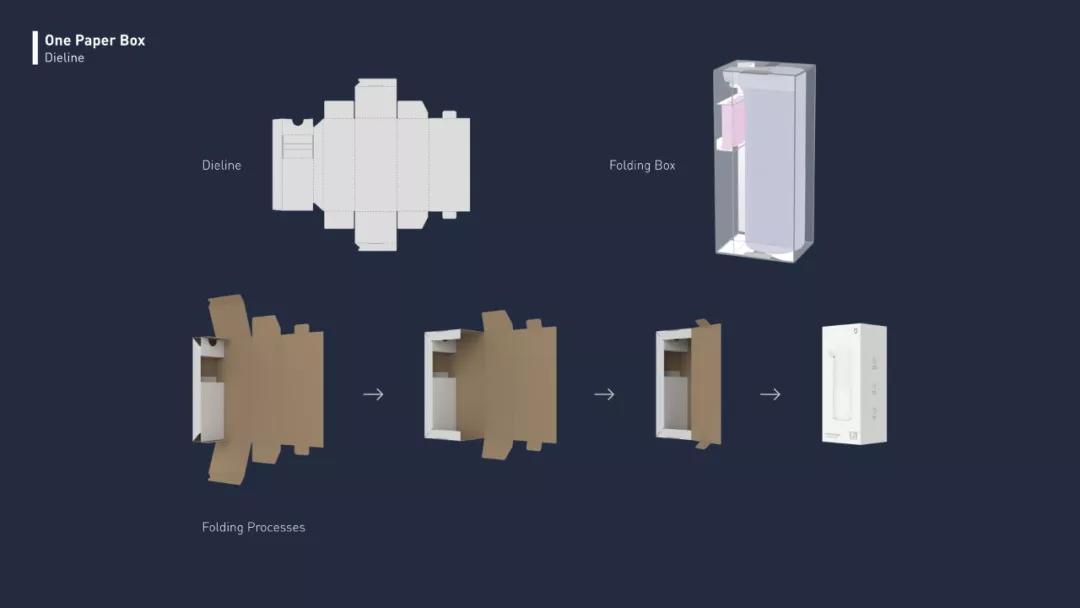 小米牛皮纸盒子,小米自己做包装盒